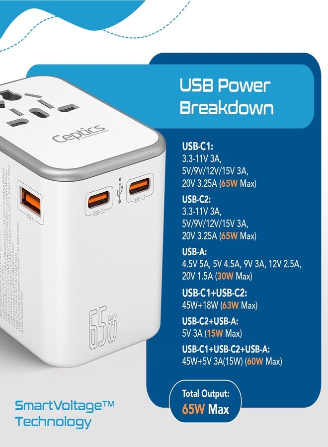سبتكس محول سفر عالمي 4 في 1 من سيبتس، بقوة 65 واط، مزود بمنفذ USB-C - محول من الهند إلى العالم، منفذ USB واحد، منفذي USB-C (3.1 أمبير) للشحن السريع، ضمان 10 سنوات - أبيض - Image 4